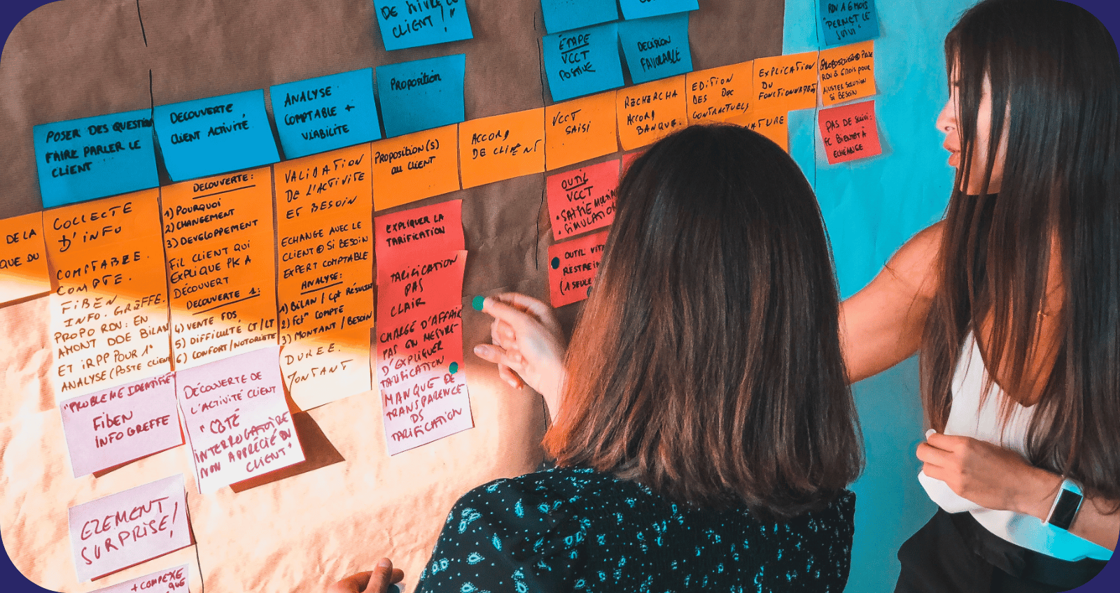 customer-journey-mapping